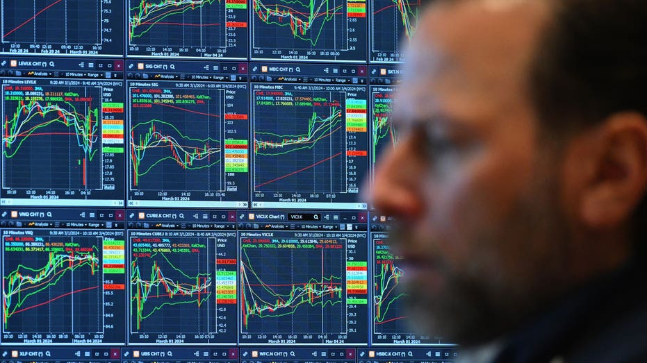 401k retirement fund market