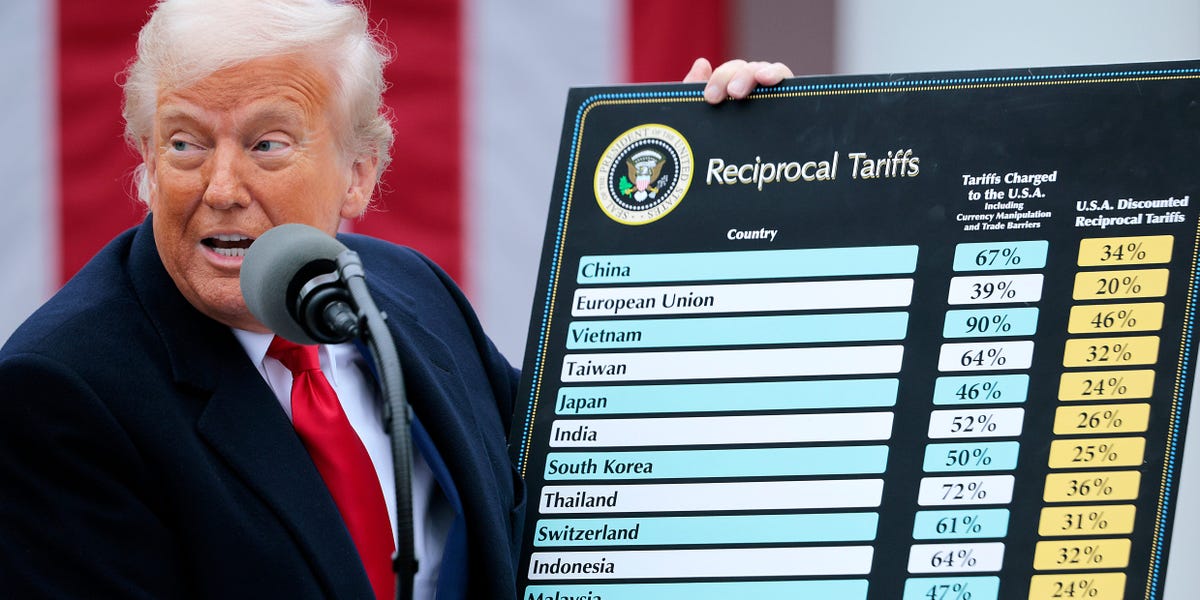 A year later, two charts show how the Independence Day inflation rate ended