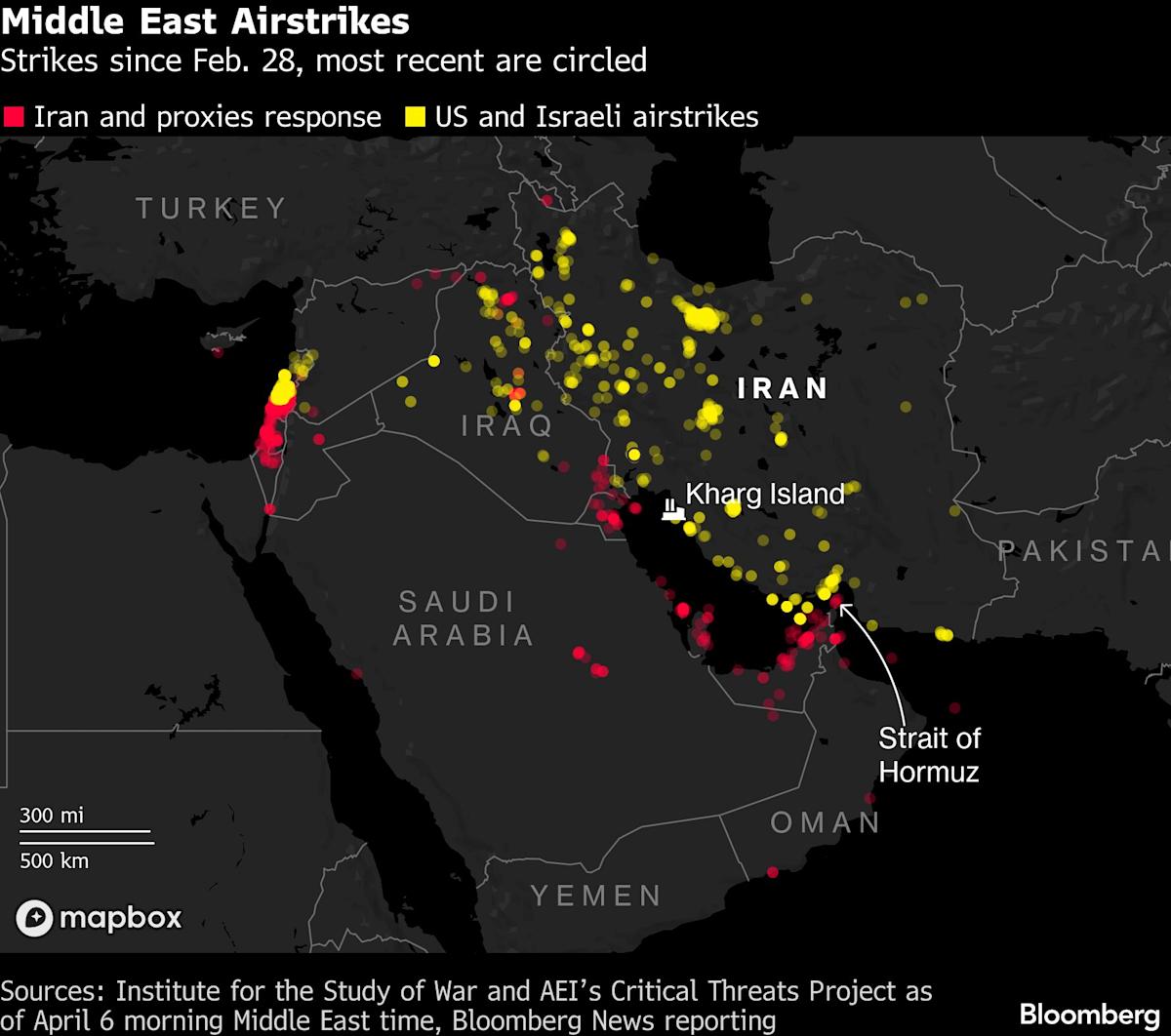 Trump's New Era Is Near As Ceasefire Push Saves Markets