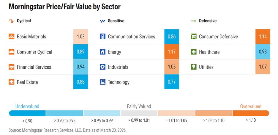 Welcome to Firstlinks Edition 656